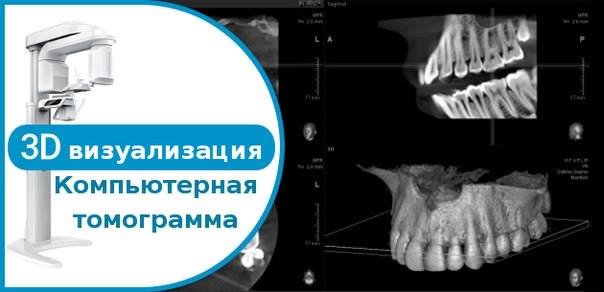 стоматологія Київ